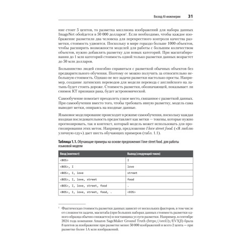 AI-инженерия. Построение приложений с использованием базовых моделей